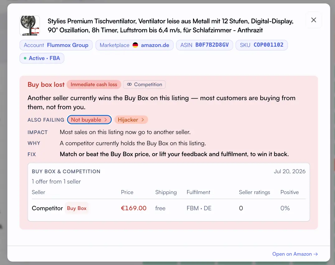 Nova Buy Box lost drill-down: competing offer, price gap and reason surfaced within the hour