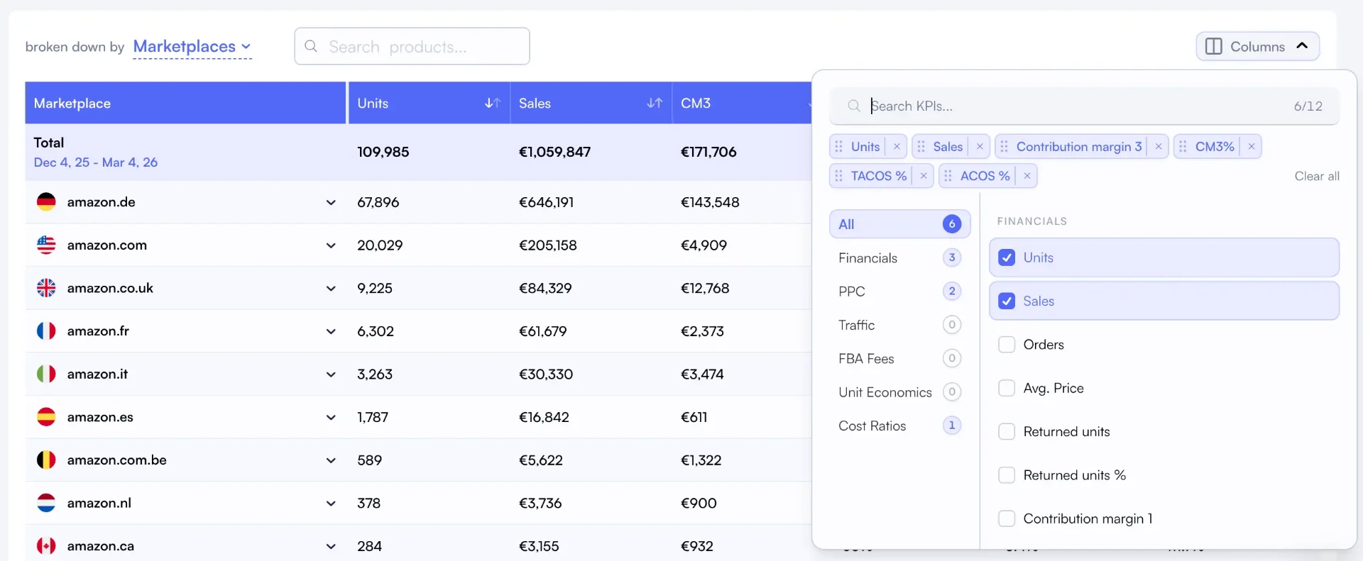 Nova reporting builder KPI metric selector showing 70+ available metrics for custom report columns