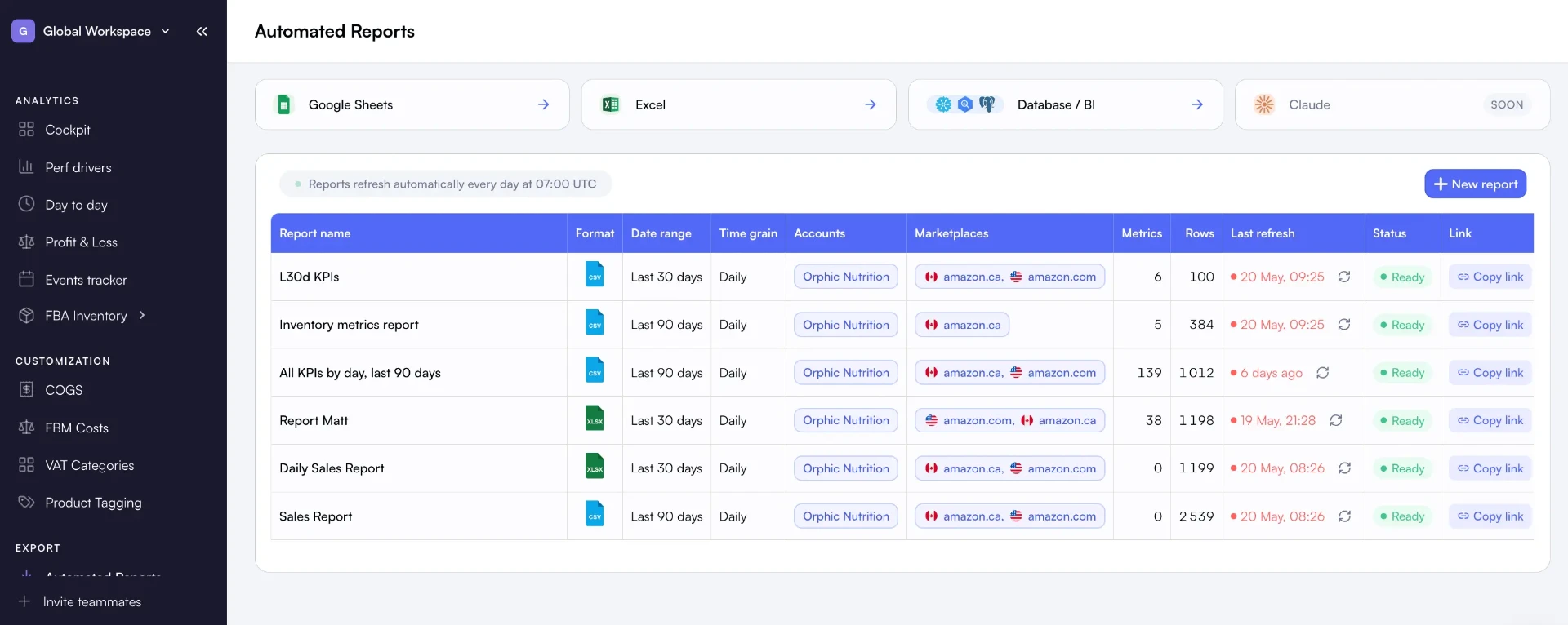Nova Automated Reports scheduling exports to Google Sheets, Excel and BigQuery or Snowflake