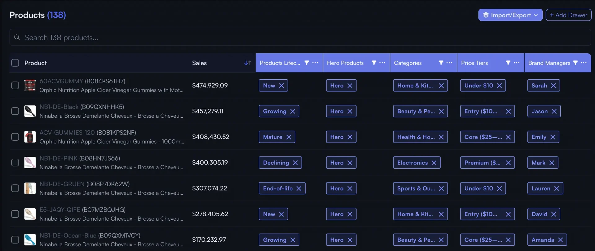 Bulk-tag Amazon SKUs by category in Nova Custom Breakdowns