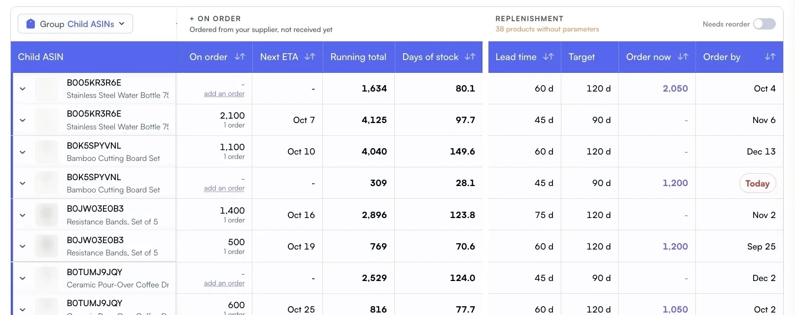 Amazon inventory replenishment columns showing on order units, next ETA, running total, days of stock, lead time, target days of cover, recommended order quantity and order by date