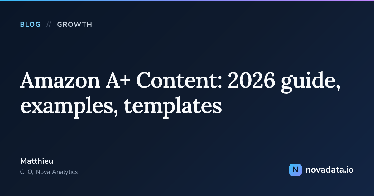 Amazon A+ Content: 2026 guide, examples, templates